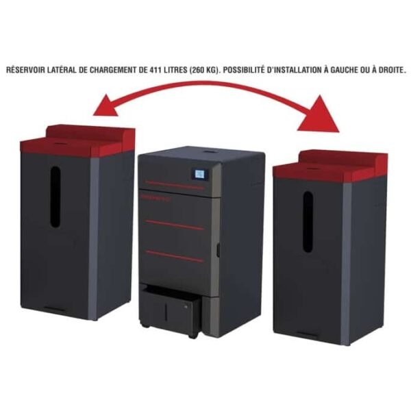 Chaudière à granulés HydroConfort 27 Bronpi – Image 2