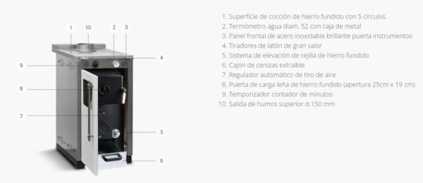 Cuisinière à bois MINA 45 cm Noire – Image 2