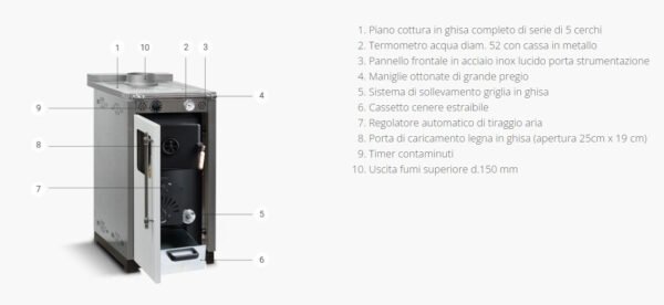 Cuisinière à bois MINA 45 cm Noire – Image 6