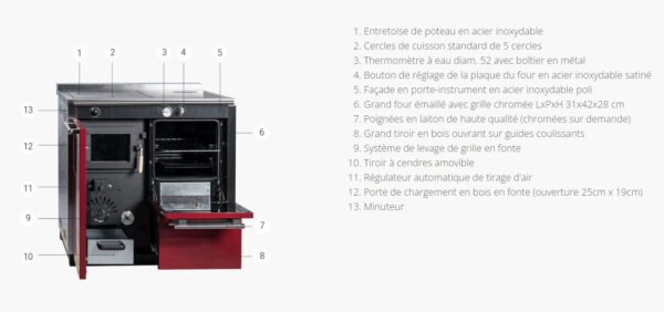 Cuisinière à bois avec four PAX 85 cm Noire – Image 2