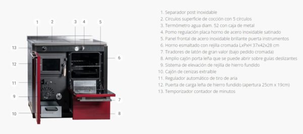 Cuisinière à bois avec four PAX 85 cm Noire – Image 3