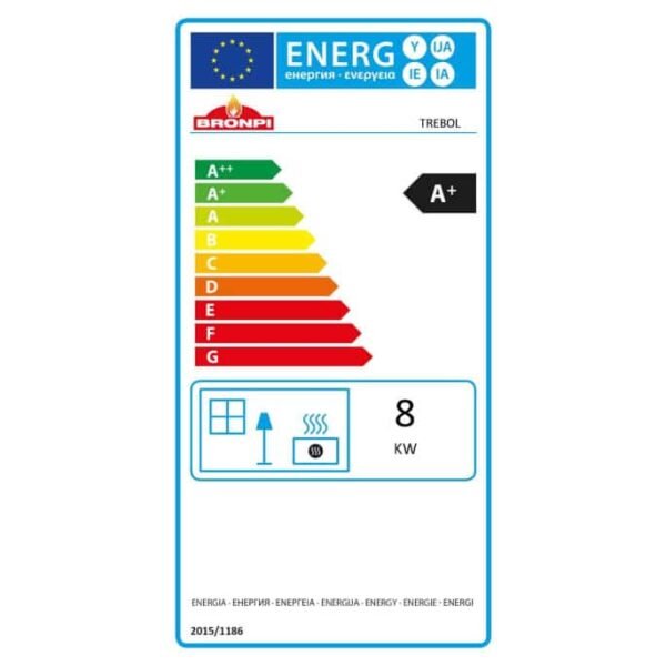 poêle à granulés pellets trebol 9 kw bronpi – Image 5